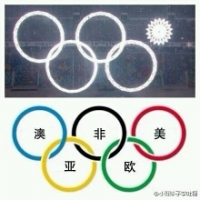 看一下奥运五环分别代表的意思，我好像明白了什么…………苏俄威武！